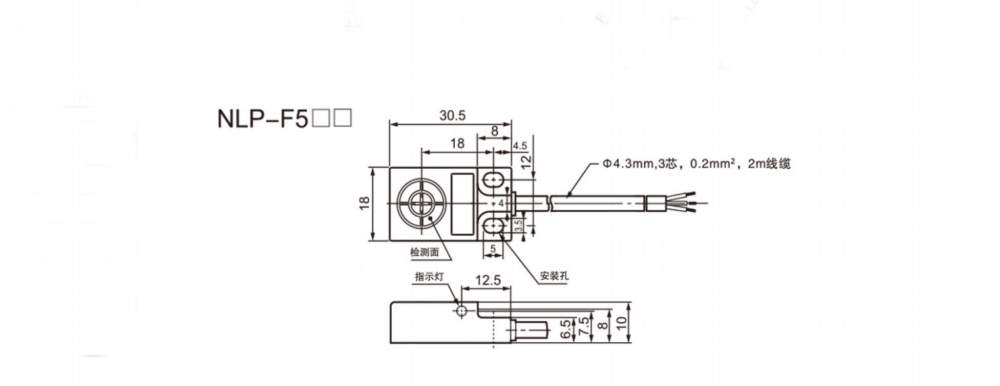 NLP-F5.jpg